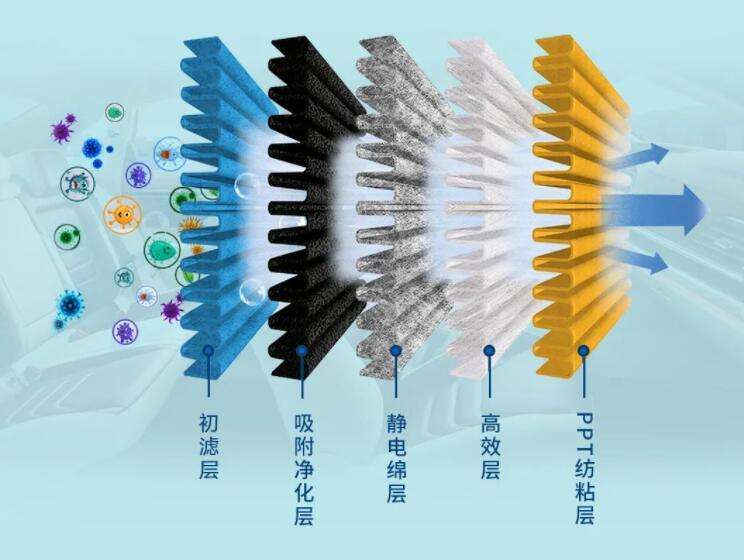 ebeab7c4054c26afa48932ed6dc53149